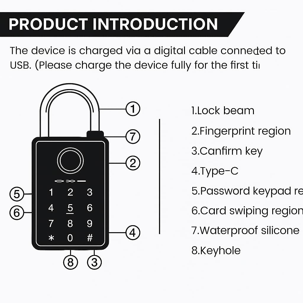 Smart Fingerprint & Password Padlock | 6-Way to Unlock