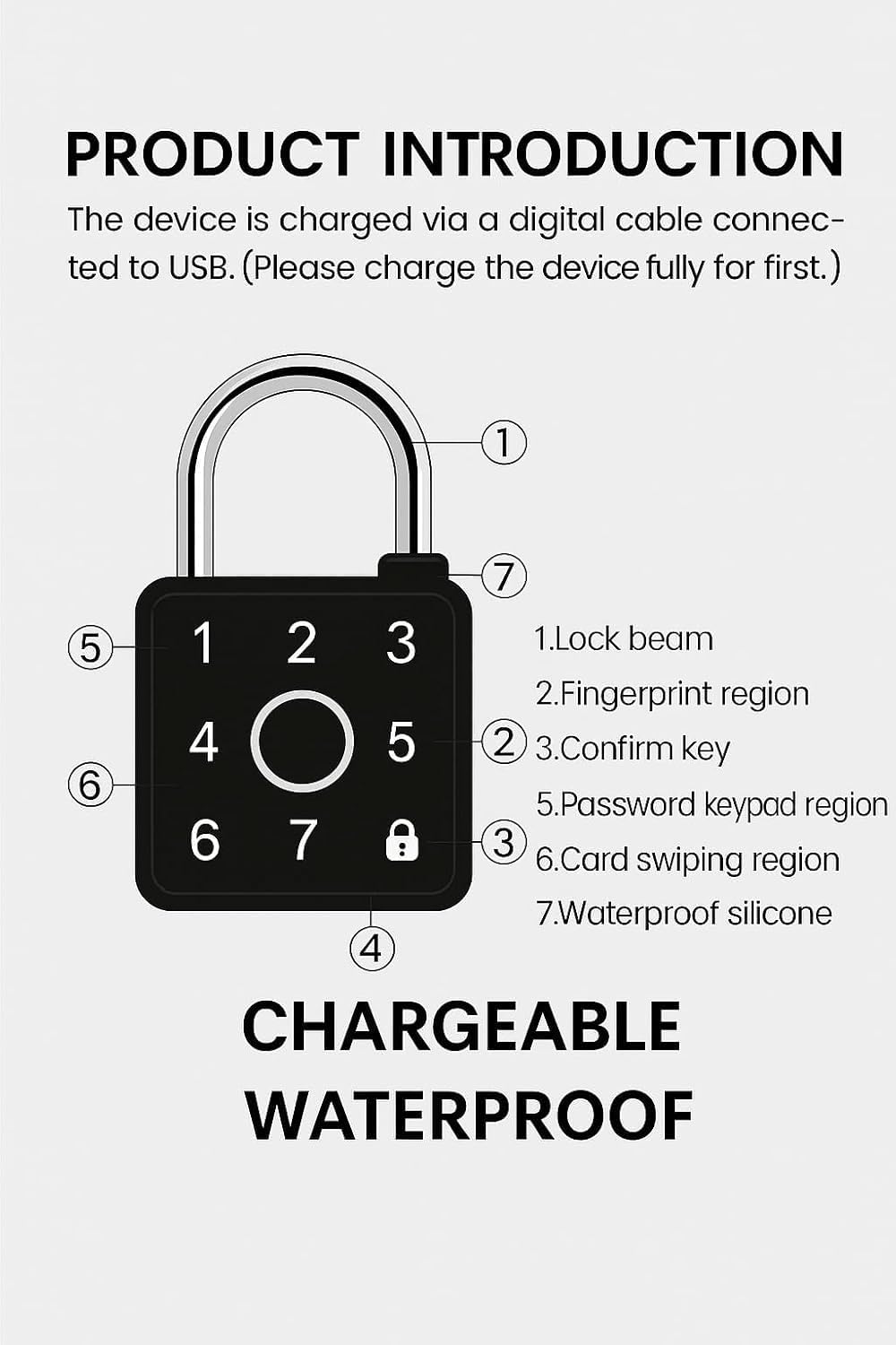 Smart Lock Fingerprint & Password Padlock | 5-Way to Unlock