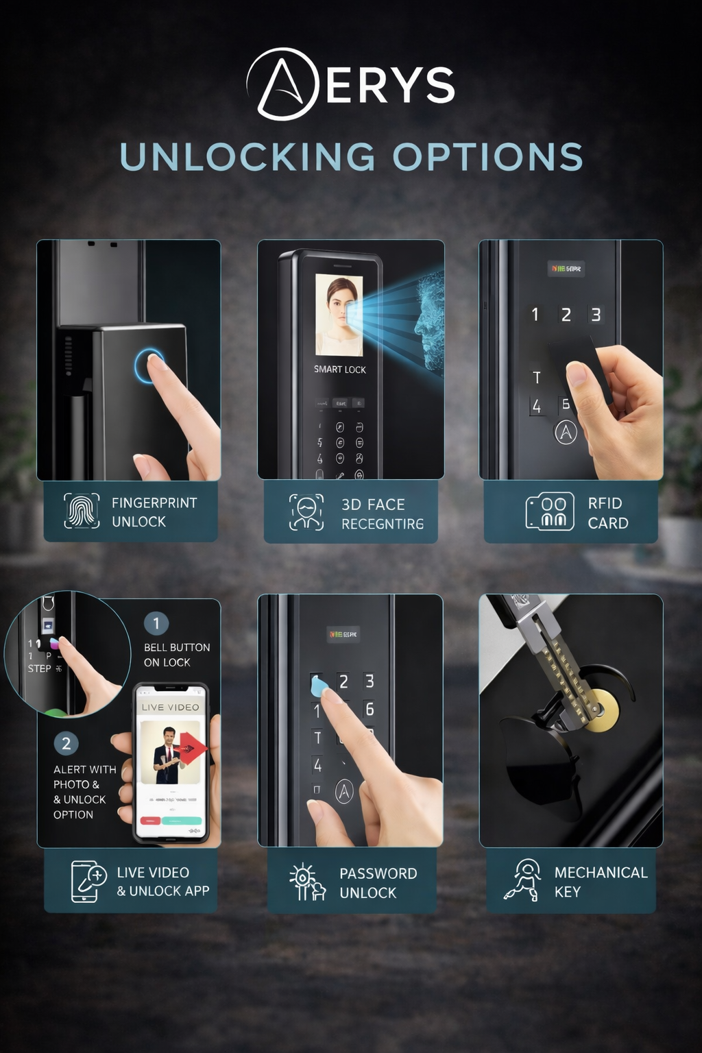 Smart Digital Door Lock OmniGuard 5X