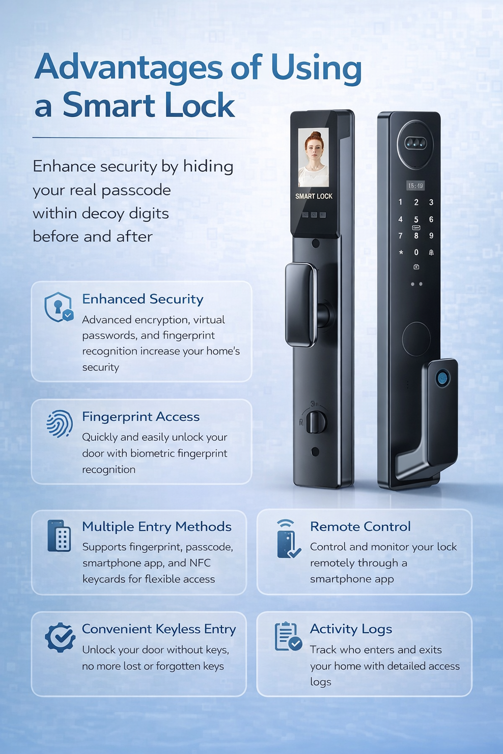 Smart Digital Door Lock OmniGuard 5X