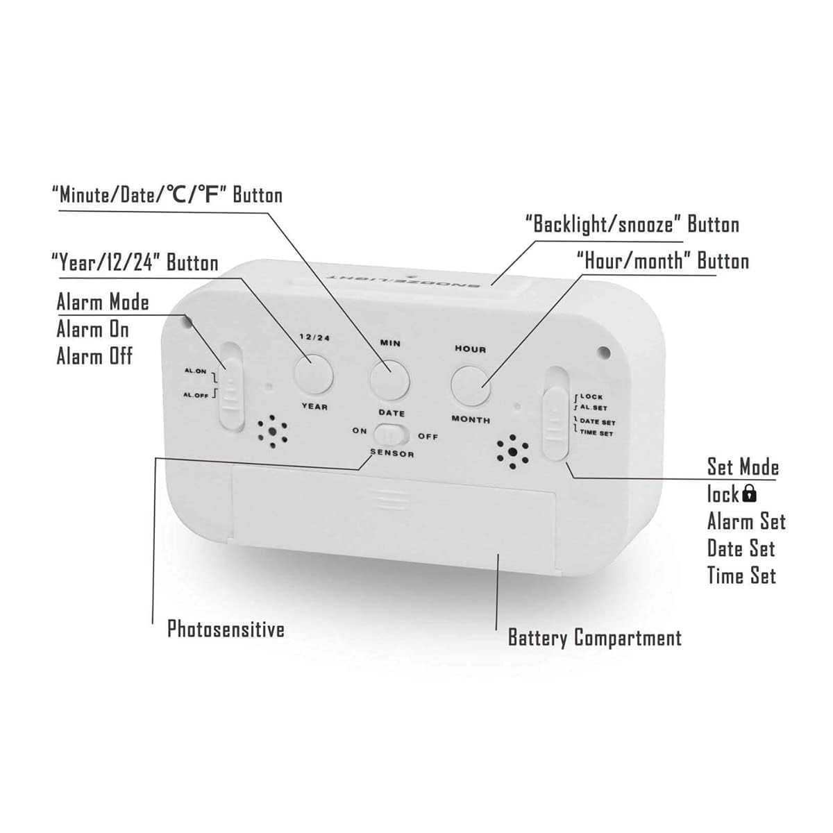 Digital Alarm Clock, Table Clock with Automatic Sensor, Date and Temperature Display(White)