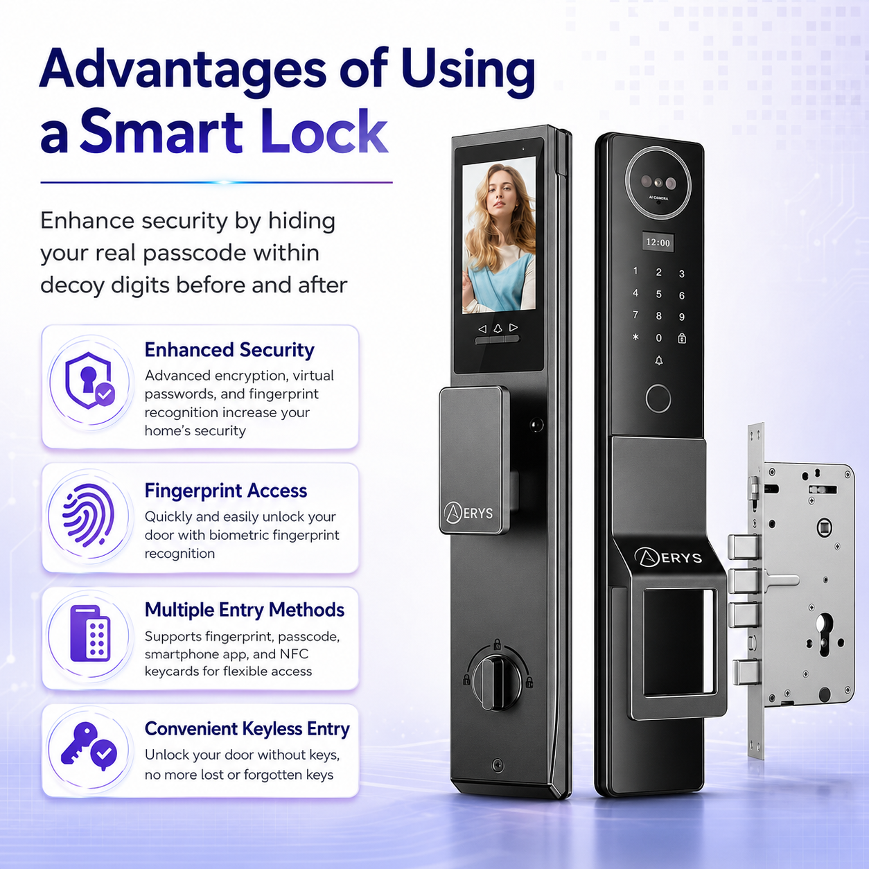 Smart Digital Door Lock OmniGuard 5X AquaShield