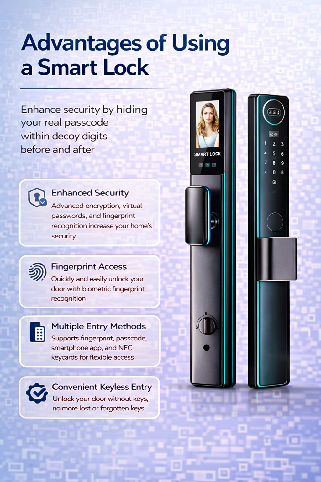 Smart Digital Door Lock OmniGuard 5X AquaShield